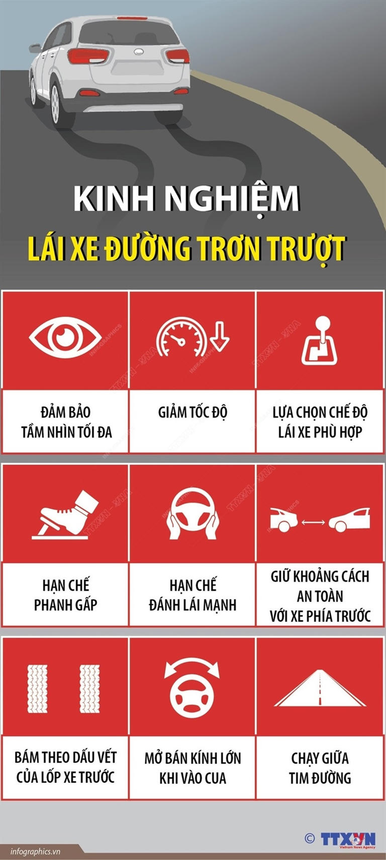 Gợi ý những kinh nghiệm lái xe ô tô trên đường trơn trượt